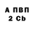 Amphetamine 97% Ira Kloumova